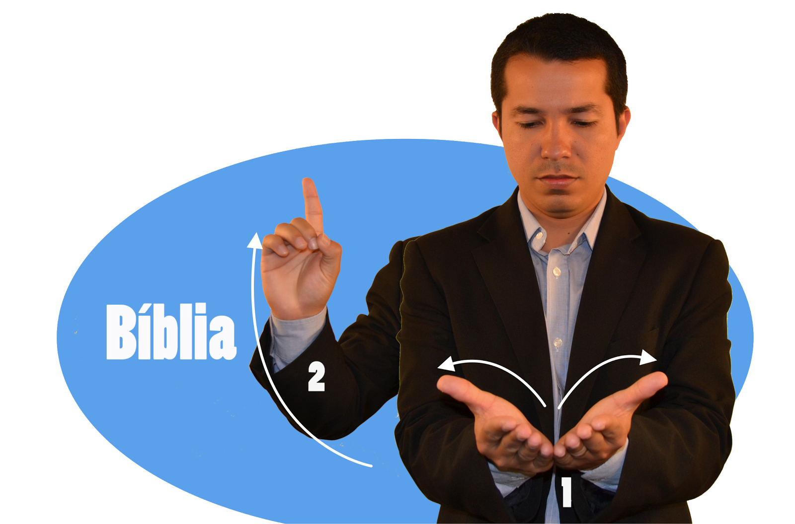 bíbliasurdos