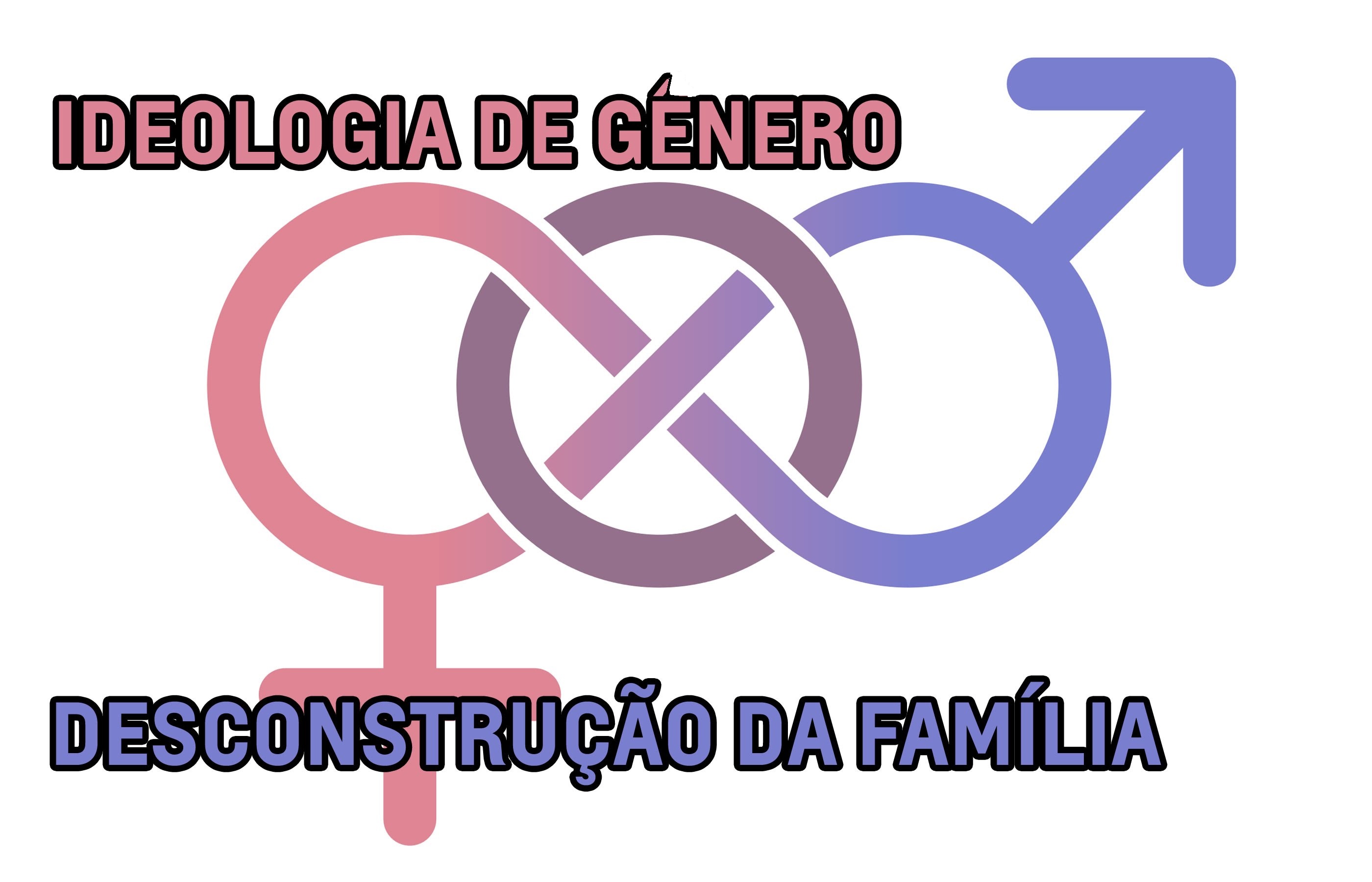 id género