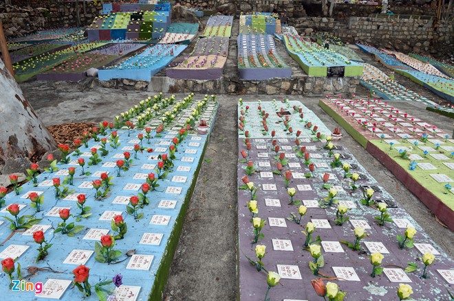 Cemitério de fetos abortados Cemitério de fetos abortados
