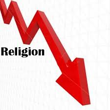 Decréscimo da Religião